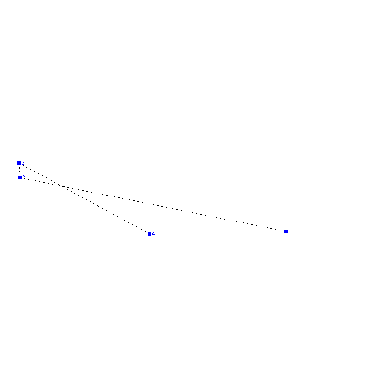 Flugauswertung