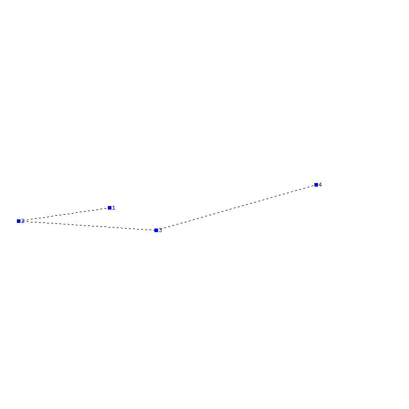 Flugauswertung