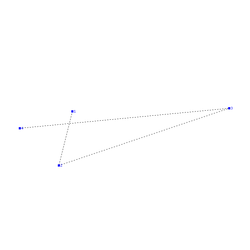 Flugauswertung