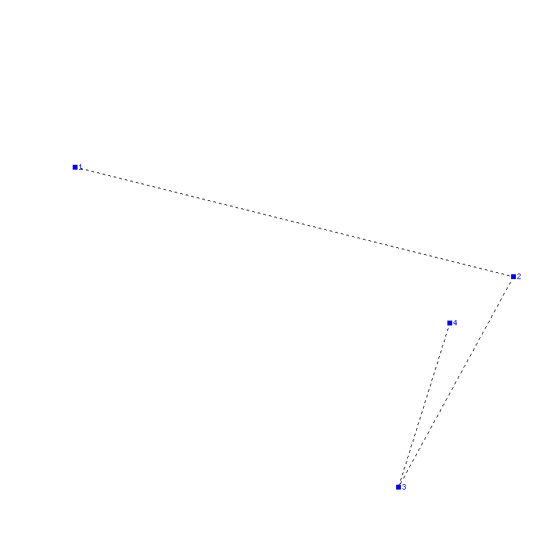 Flugauswertung