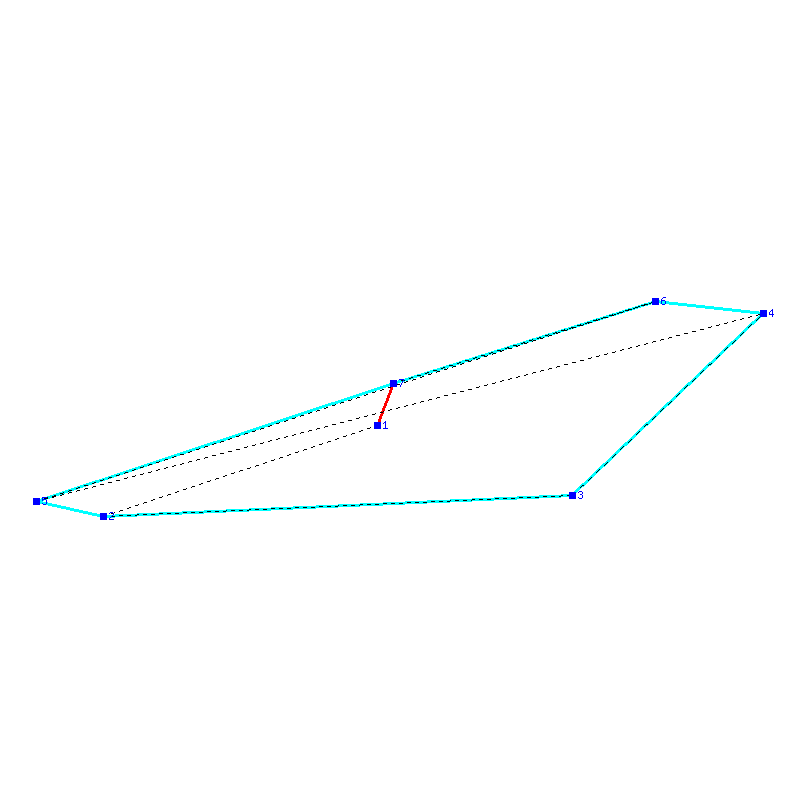 Flugauswertung