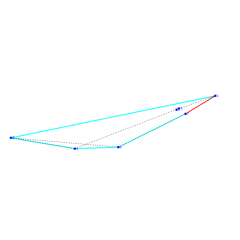 Flugauswertung