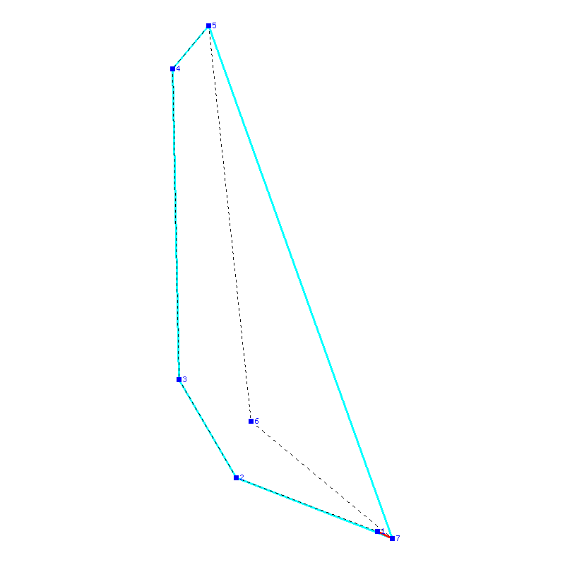 Flugauswertung