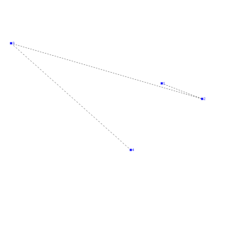 Flugauswertung