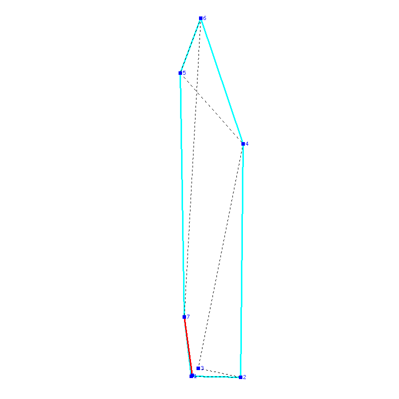 Flugauswertung