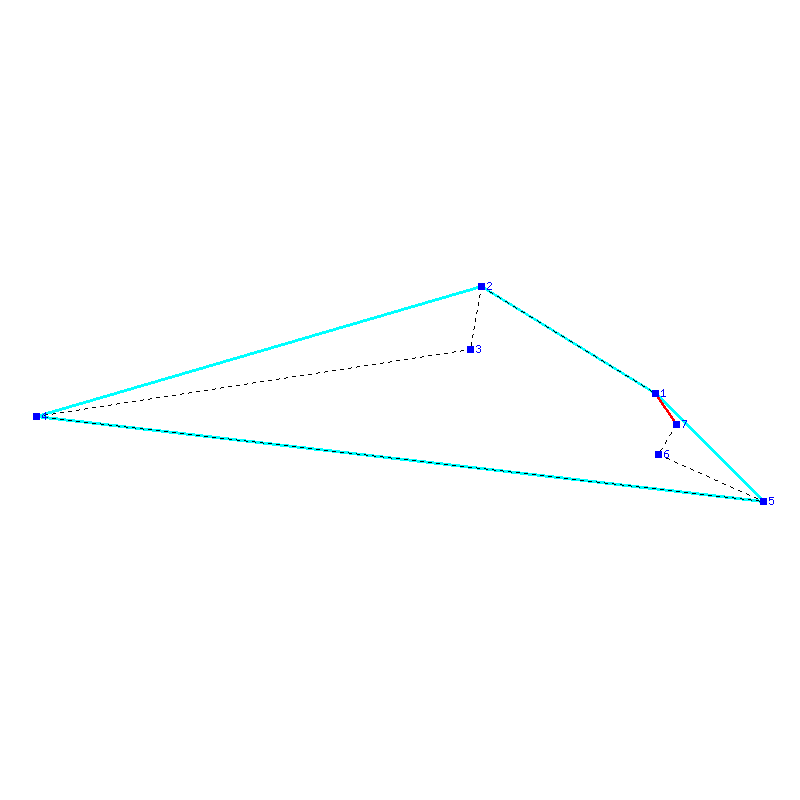 Flugauswertung