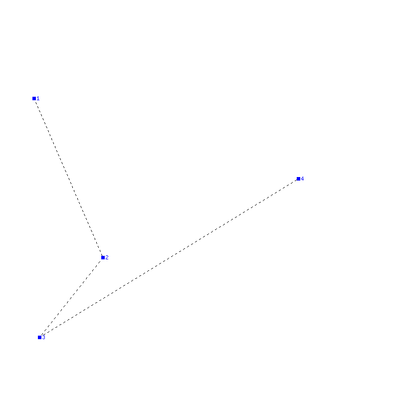 Flugauswertung