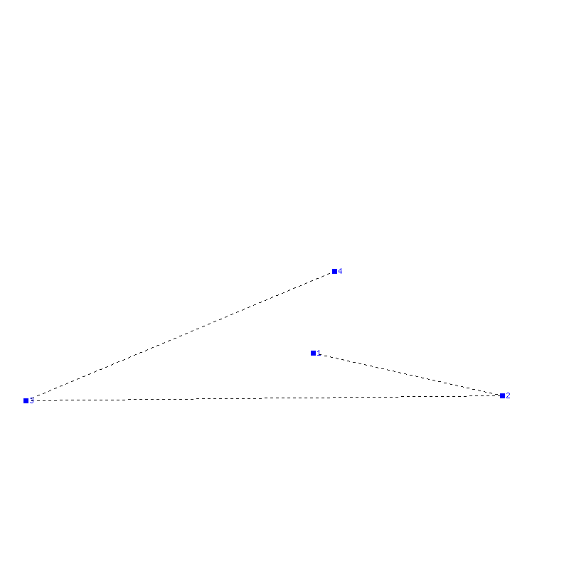 Flugauswertung