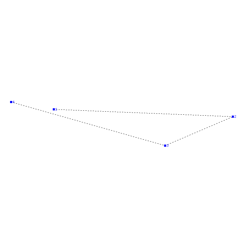 Flugauswertung