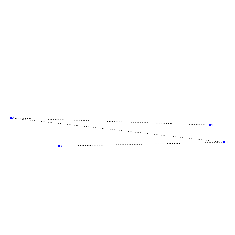Flugauswertung