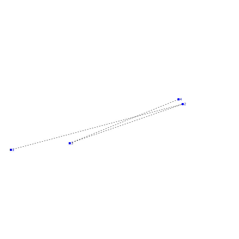 Flugauswertung