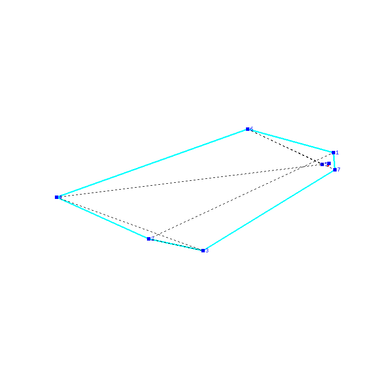 Flugauswertung