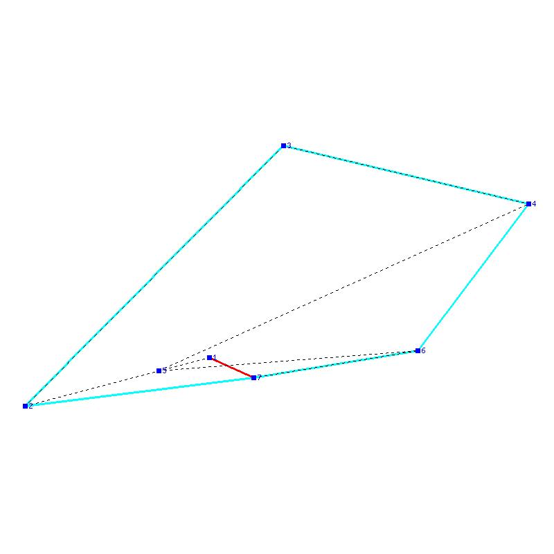 Flugauswertung