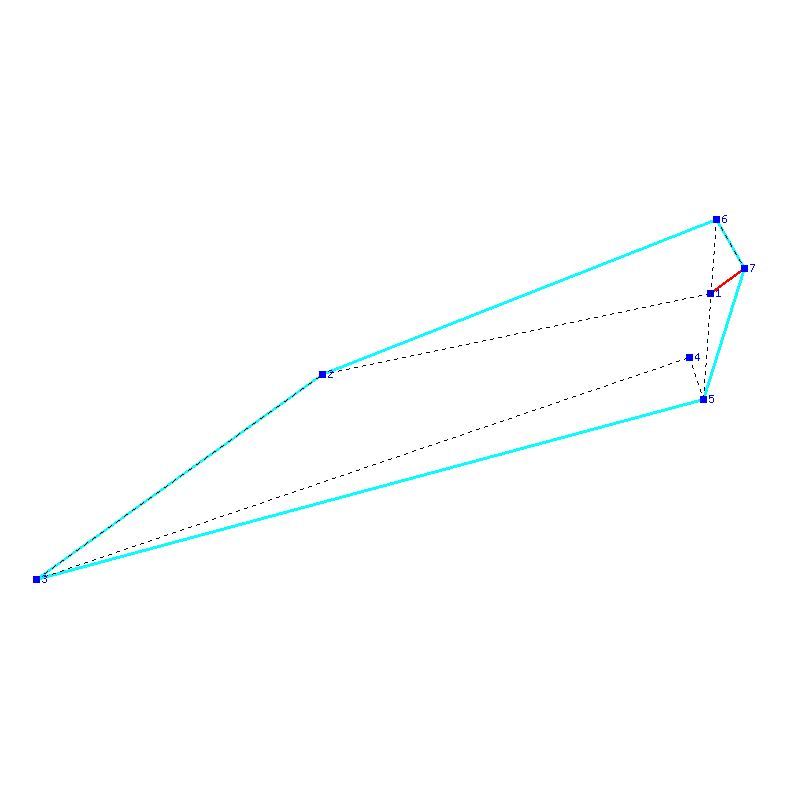 Flugauswertung
