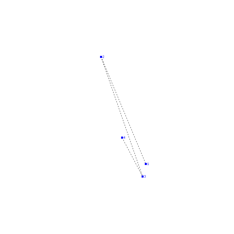 Flugauswertung