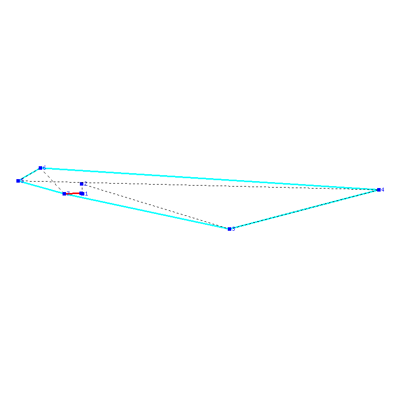 Flugauswertung