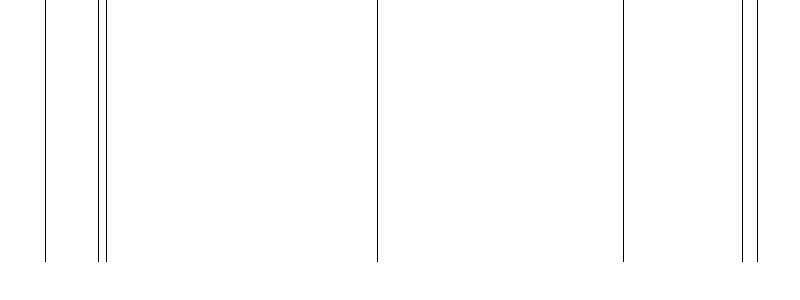 Barogramm