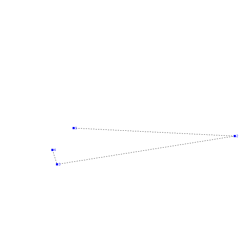 Flugauswertung