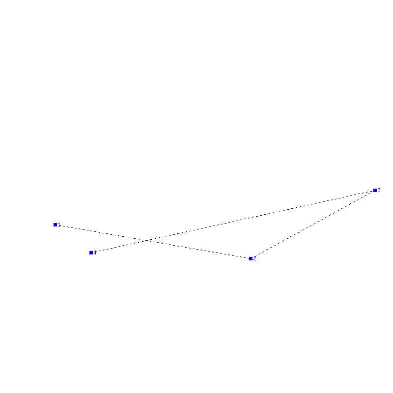 Flugauswertung