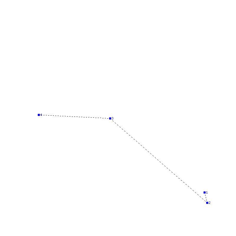 Flugauswertung