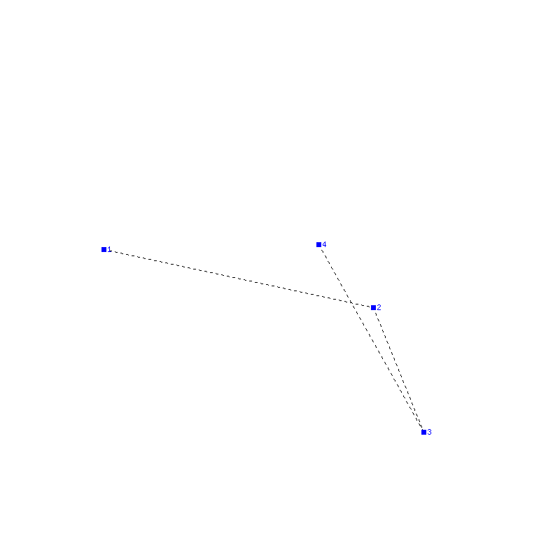 Flugauswertung