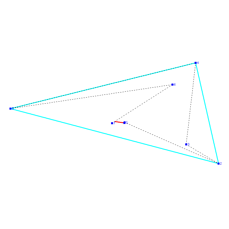 Flugauswertung