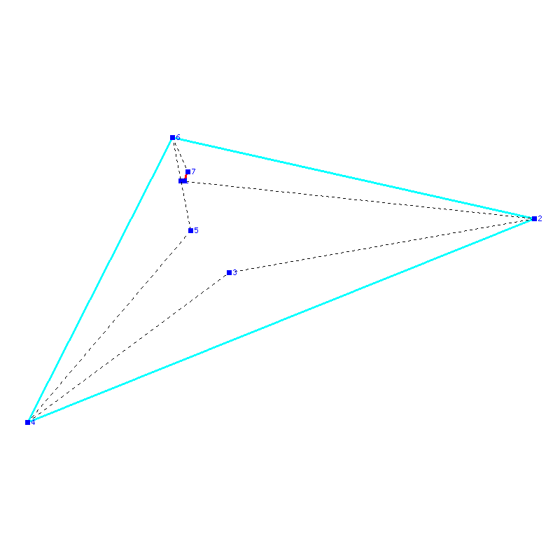Flugauswertung