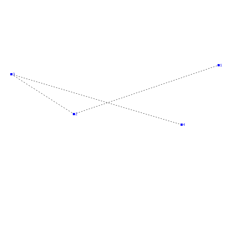 Flugauswertung