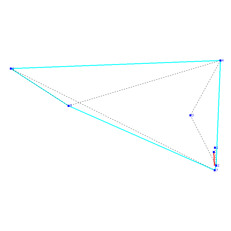 Flugauswertung