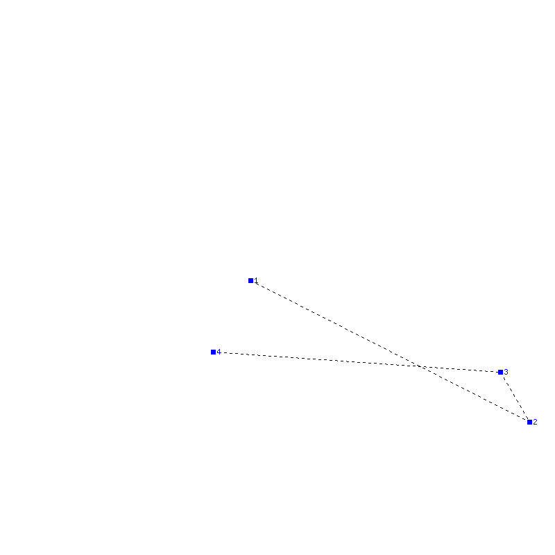 Flugauswertung