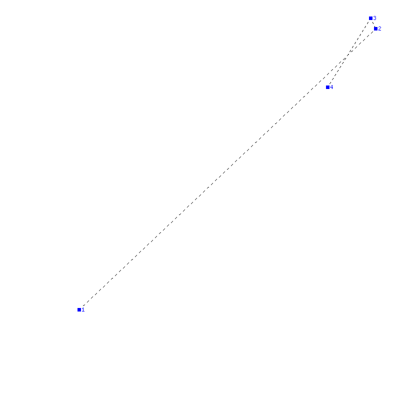 Flugauswertung