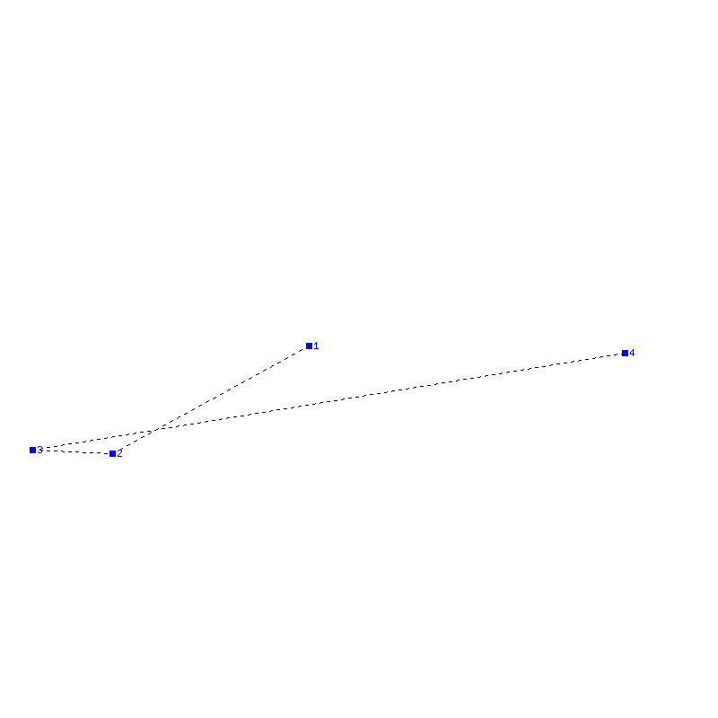 Flugauswertung
