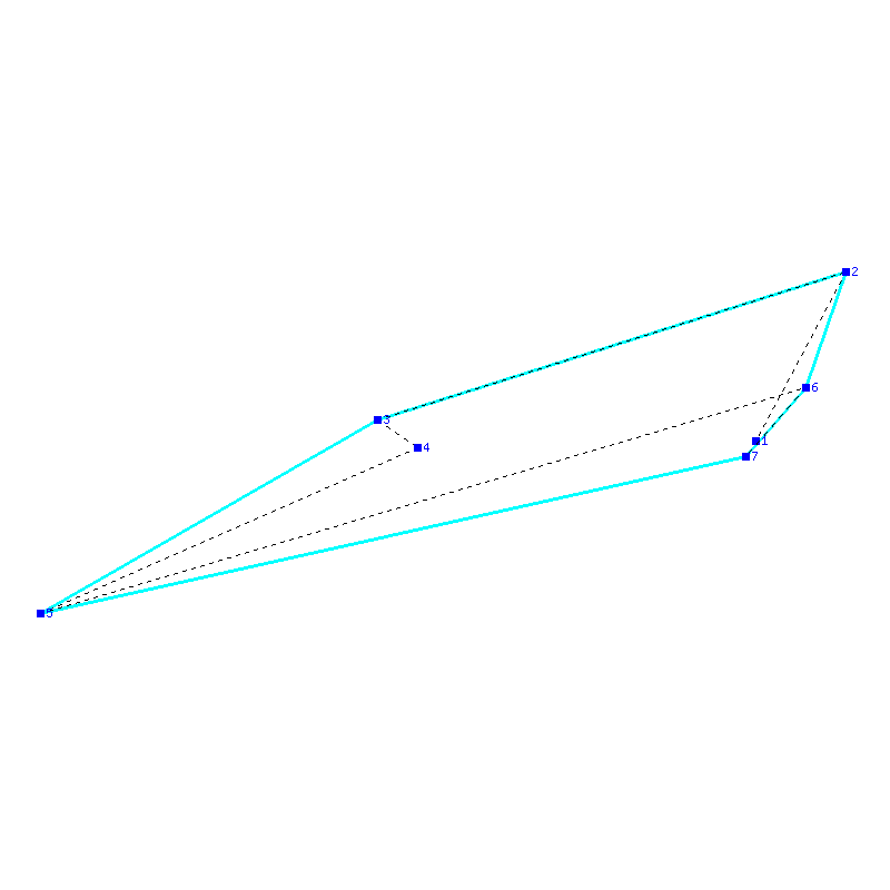 Flugauswertung