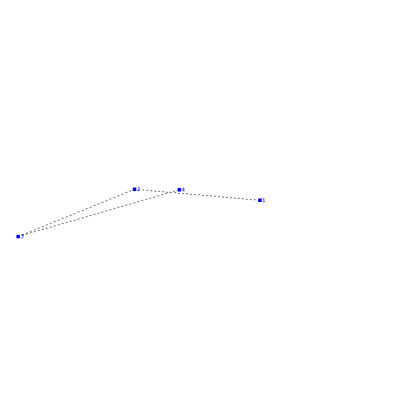 Flugauswertung