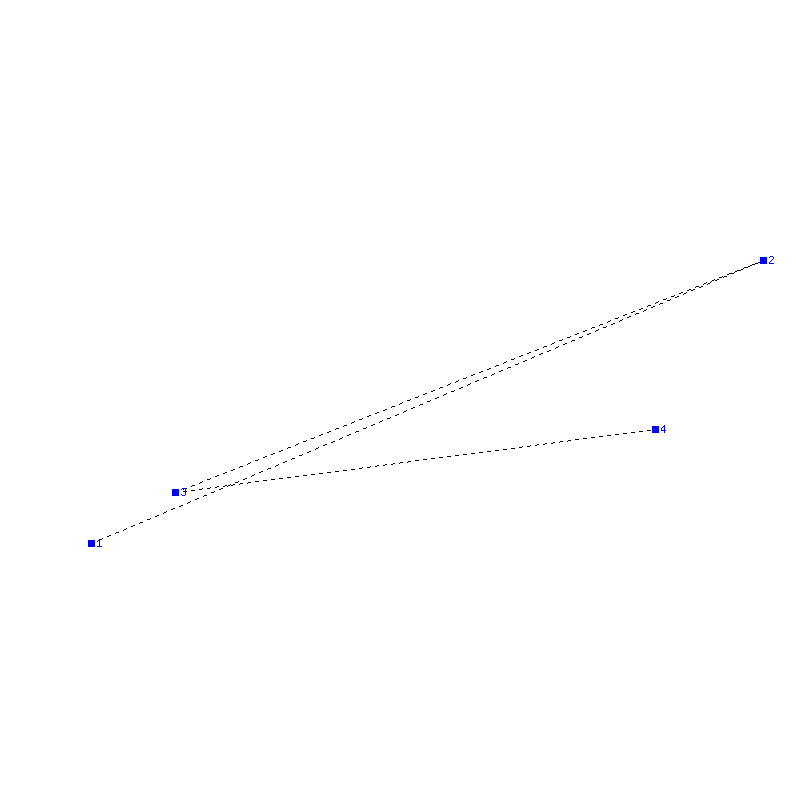 Flugauswertung