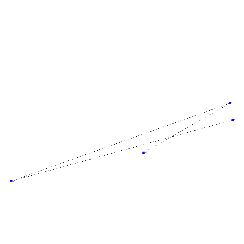 Flugauswertung