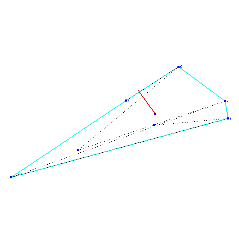 Flugauswertung