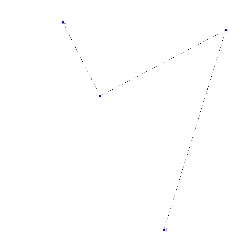 Flugauswertung