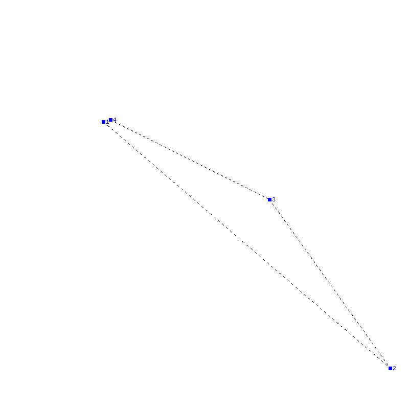 Flugauswertung