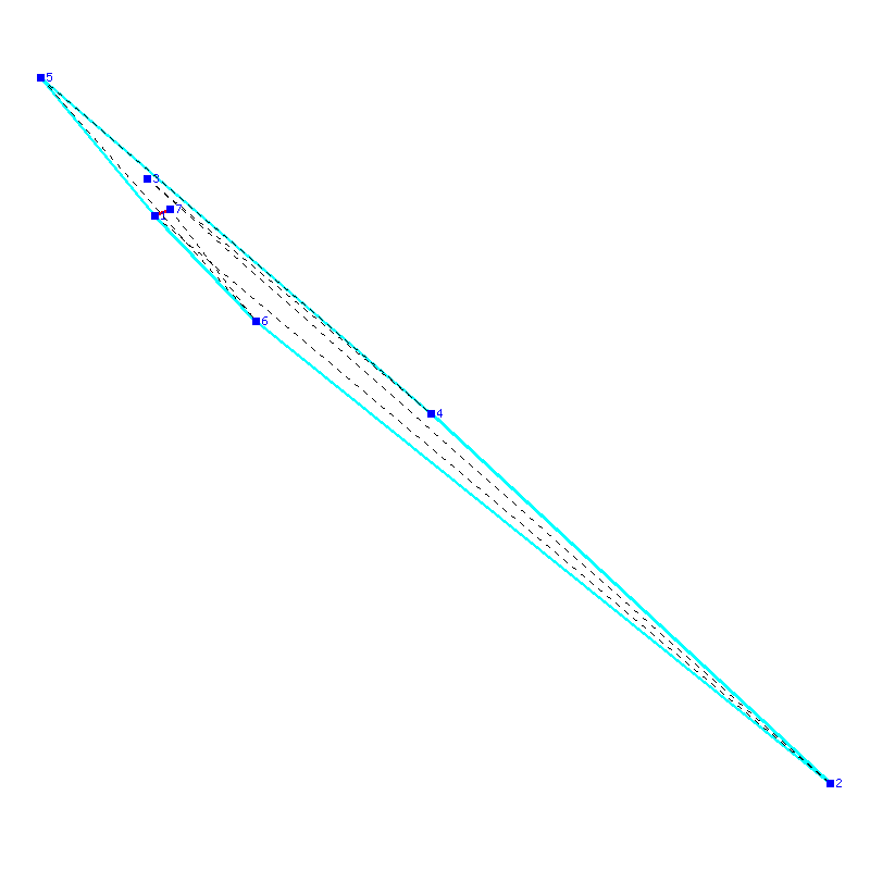 Flugauswertung