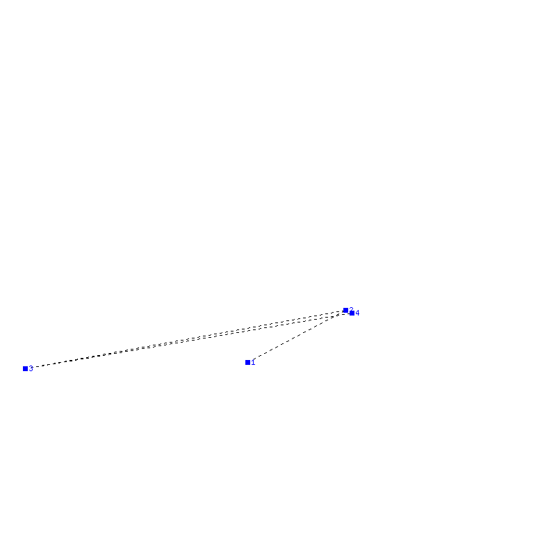 Flugauswertung