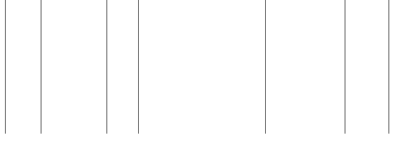 Barogramm