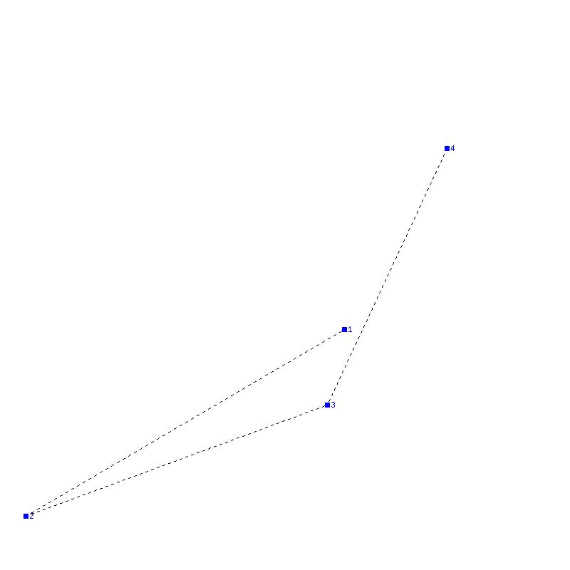 Flugauswertung