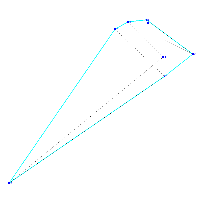 Flugauswertung
