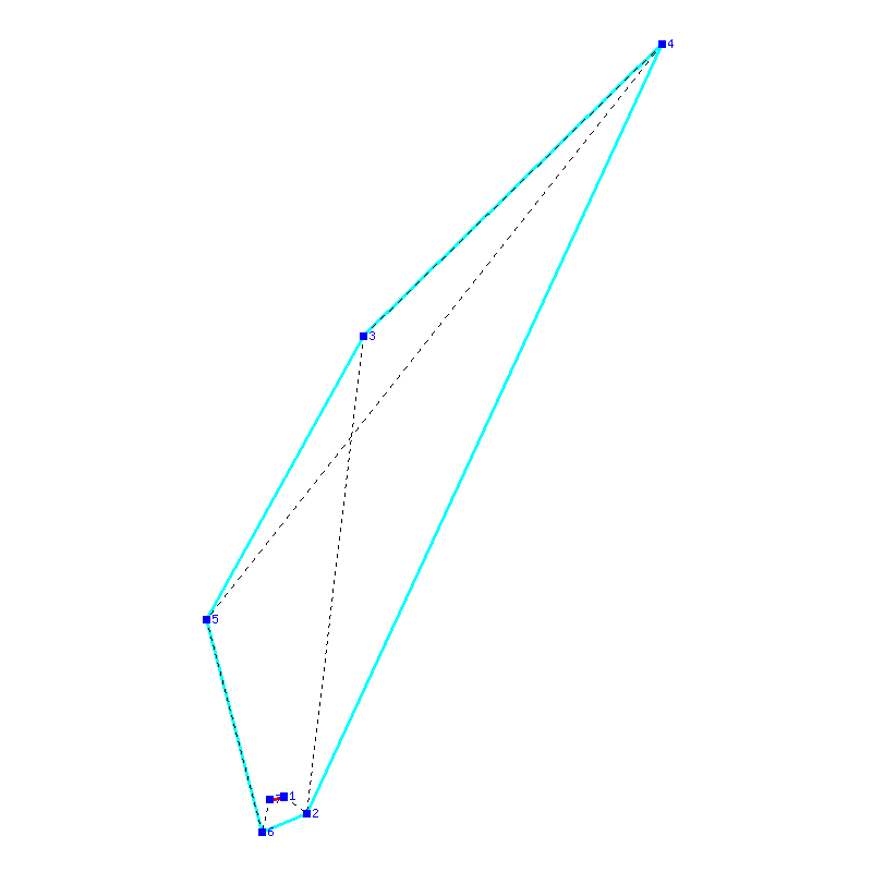 Flugauswertung