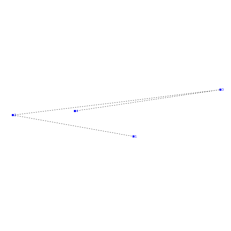 Flugauswertung