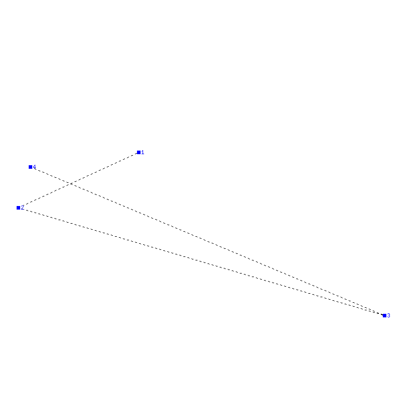 Flugauswertung