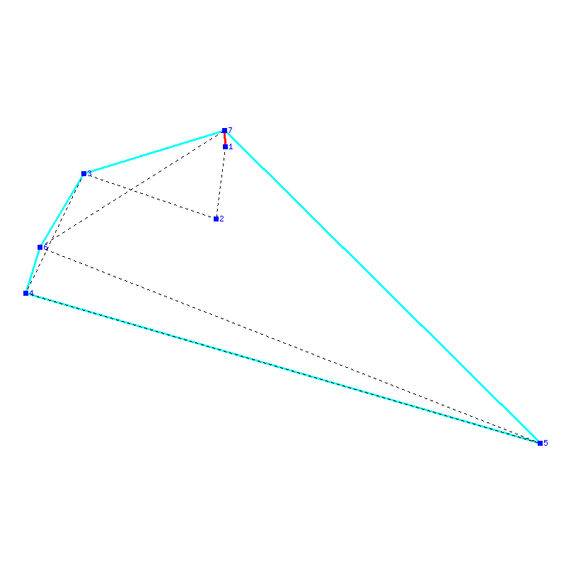 Flugauswertung