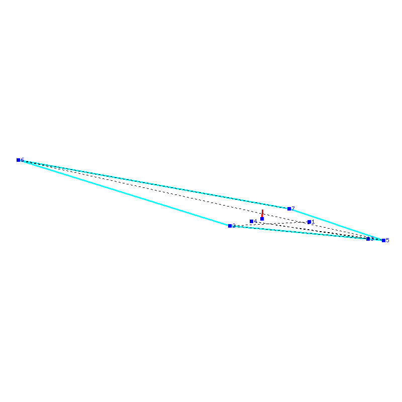 Flugauswertung