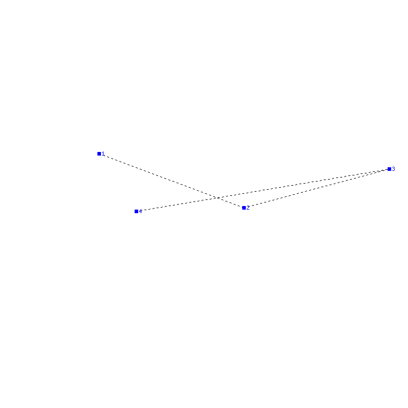 Flugauswertung